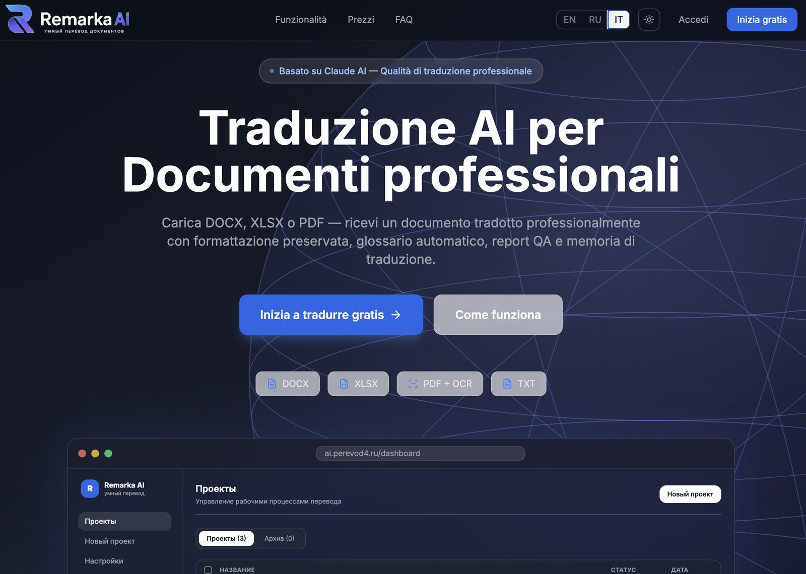 Versione italiana del progetto AI multilingue ai.perevod4.ru