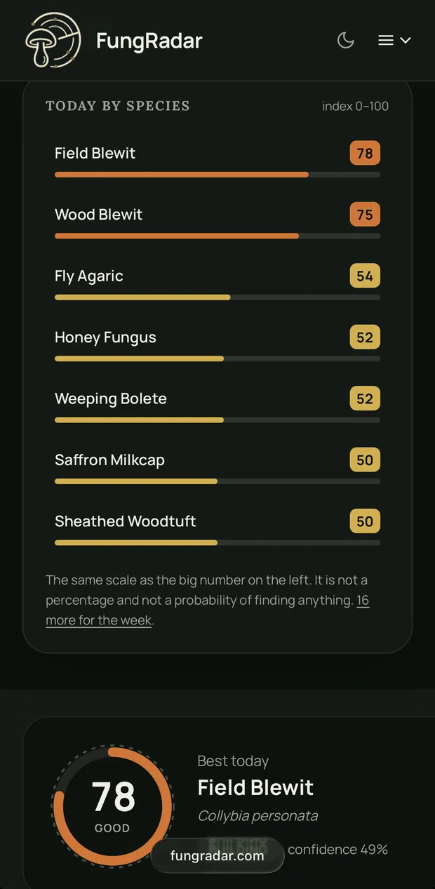 Regional forecast for Magadan Oblast on fungradar.com on a phone: index by species and today's best