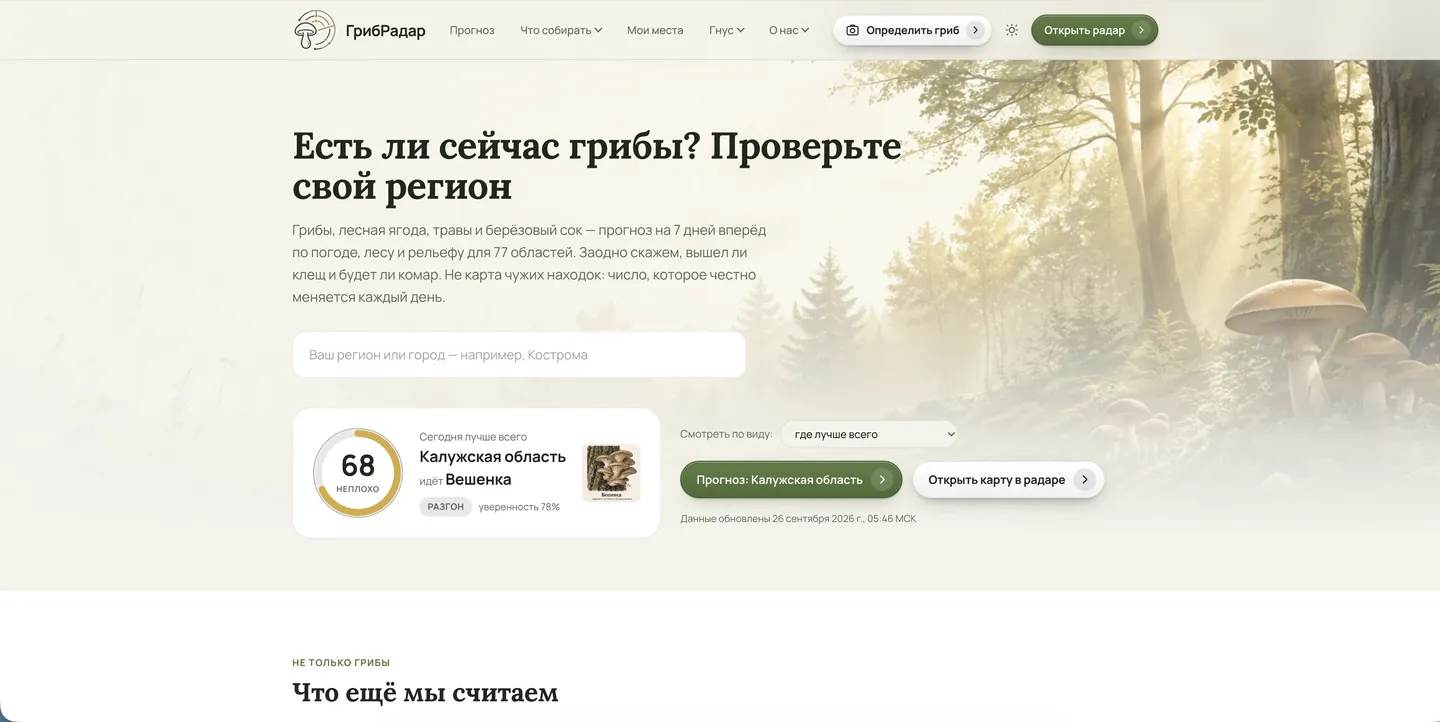 Главная gribradar.ru — русский сайт ГрибРадара с прогнозом грибной активности